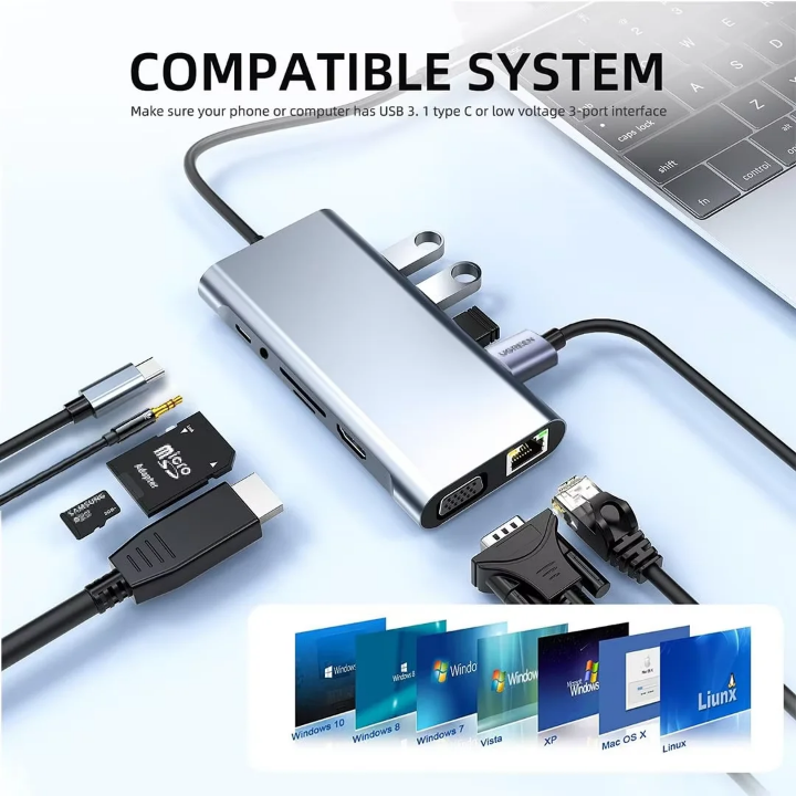 11 in 1 Type C USB HUB to 4K HDTV VGA RJ45 Adapter with PD TF SD AUX Dock Station