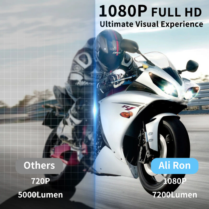 YDH-M7 Smart 4K Laser Projector 1050 Lumens Android  11 Infrared remote Control