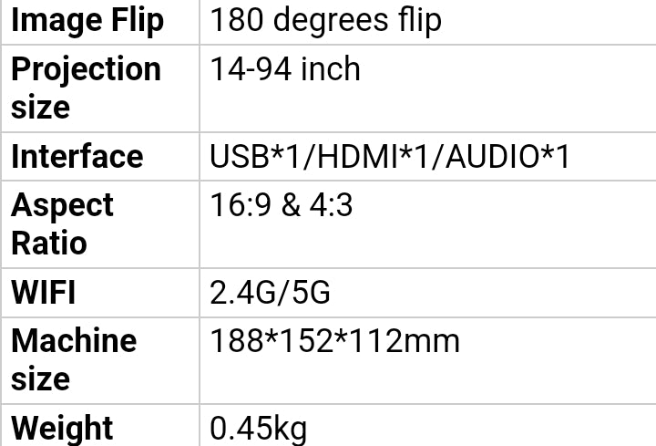 YDH-HY300 mini 2025 New 4K Smart Dual Wifi Projector 📽️
