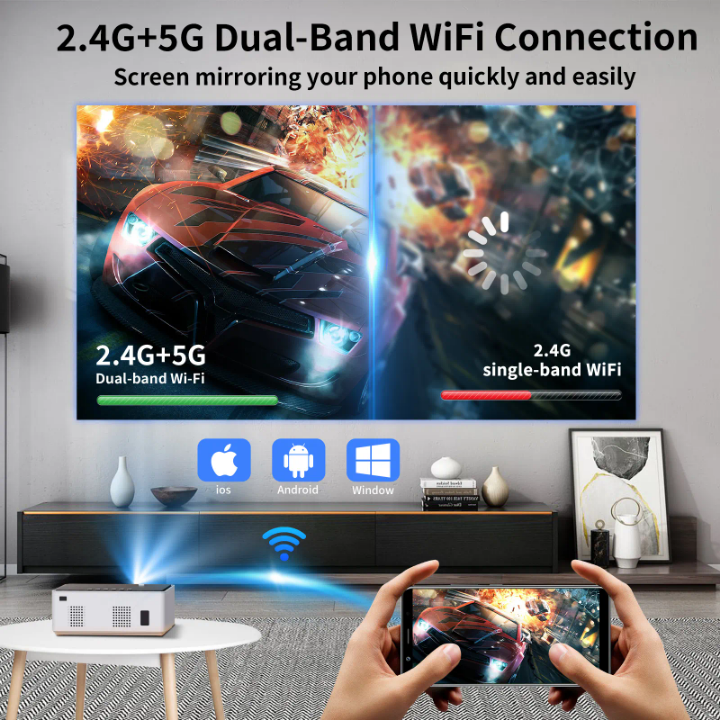 YDH-M7 Smart 4K Laser Projector 1050 Lumens Android  11 Infrared remote Control