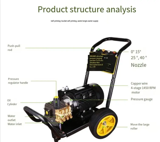 Commercial High Pressure Washing Machine 220v Industrial Car Wash Machine