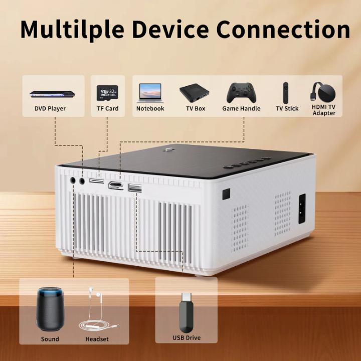 YDH-M7 Smart 4K Laser Projector 1050 Lumens Android  11 Infrared remote Control