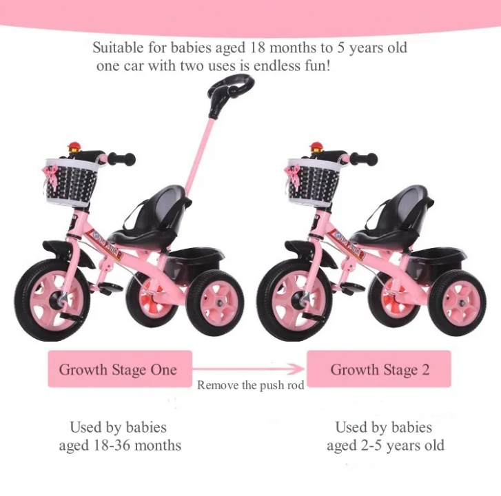 Kids Tricycle